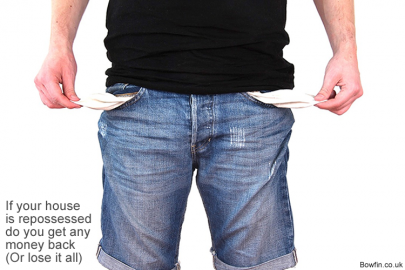 If Your House Is Repossessed Do You Get Any Money Back? (Or Lose It All)