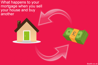 What Happens To Your Mortgage When You Sell Your House And Buy Another House